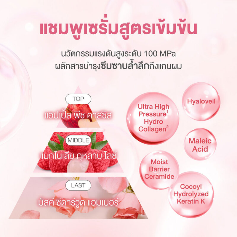 UNLABEL LAB Keratin Shampoo Refill 310ml