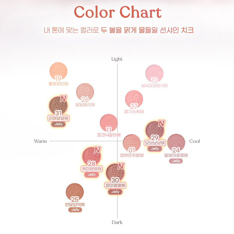 Peripera Pure Blushed Sunshine Cheek 4.1g #29 Dusty Mauve