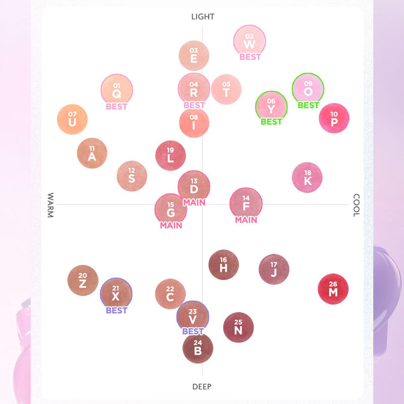 Peripera Tok Blush Keycap 2.9g #25 Nectar Flush