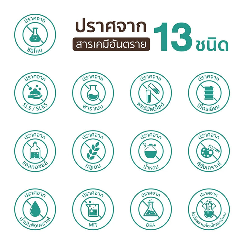 Khaokho Talaypu Treatment Coconut & Avocado 185ml