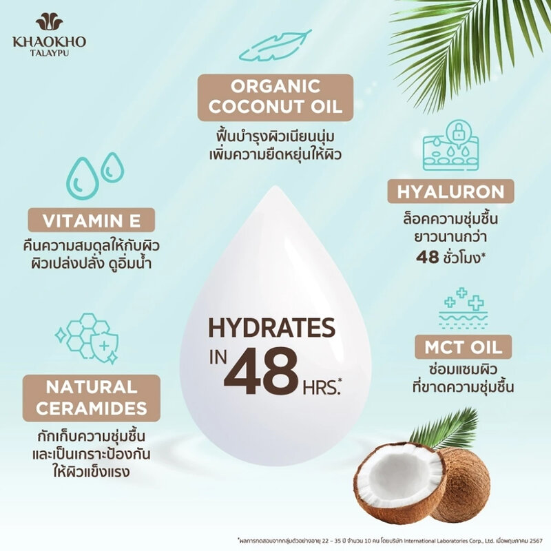 Khaokho Talaypu Coconut Body Lotion 170ml
