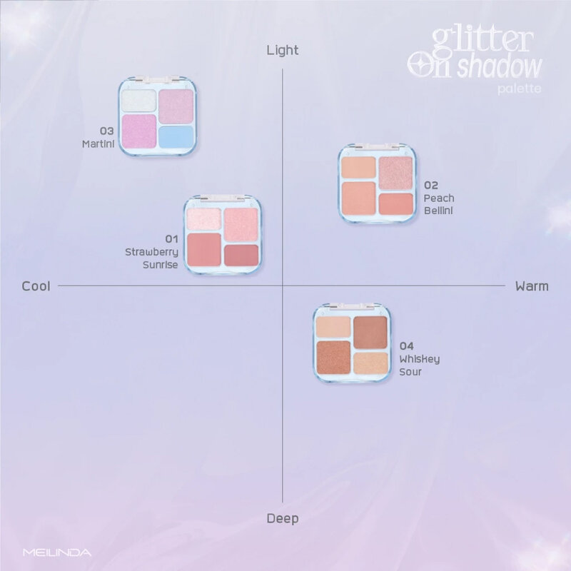 Mei Linda Glitter On Shadow Palette 6.8g #02 Peach Bellini