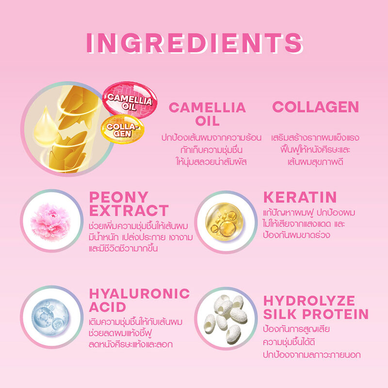 Hair It Silky Plus Recovery Hair Treatment 120g