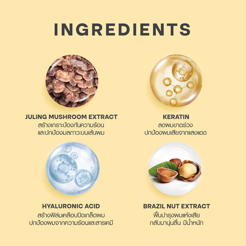 Hair It Heat & Sun Protection Shiny Spray 100g