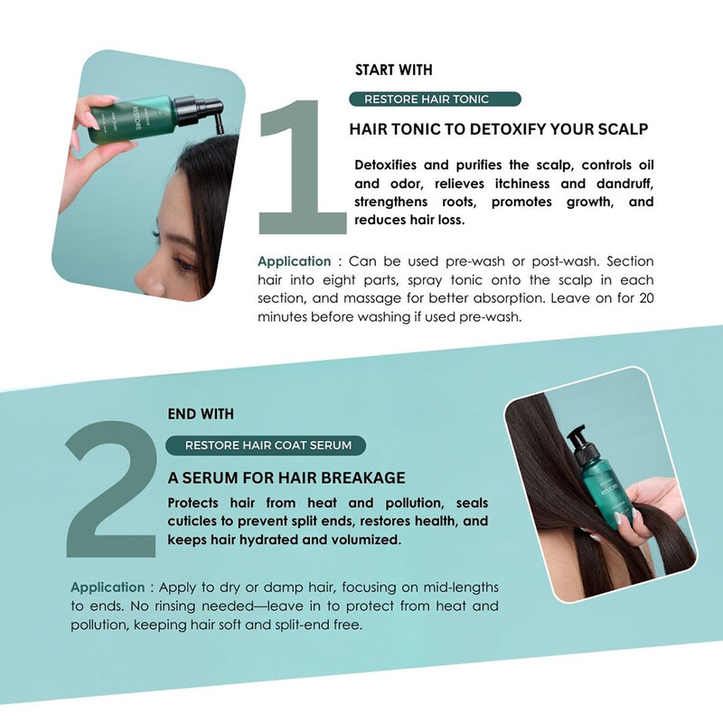 SKIN SYRUP Restore Hair Coat Serum 60ml