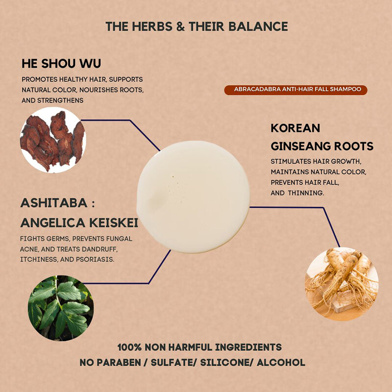 SKIN SYRUP Abracadabra Anti-Hair Fall Shampoo 100ml