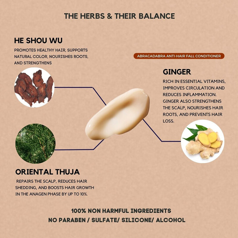 SKIN SYRUP Abracadabra Anti-Hair Fall Conditioner 250ml