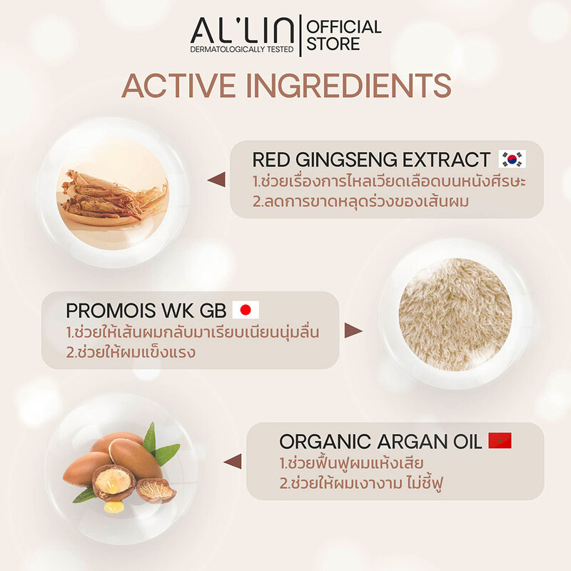 Al'lin Anti Hair Loss Shampoo 200ml