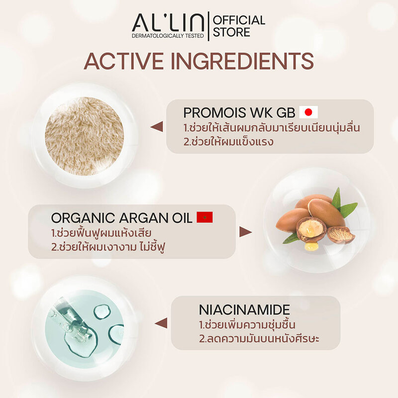 Al'lin Anti Hair Loss Conditioner 200ml