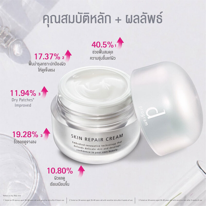 D Program Skin Repair Cream 45g