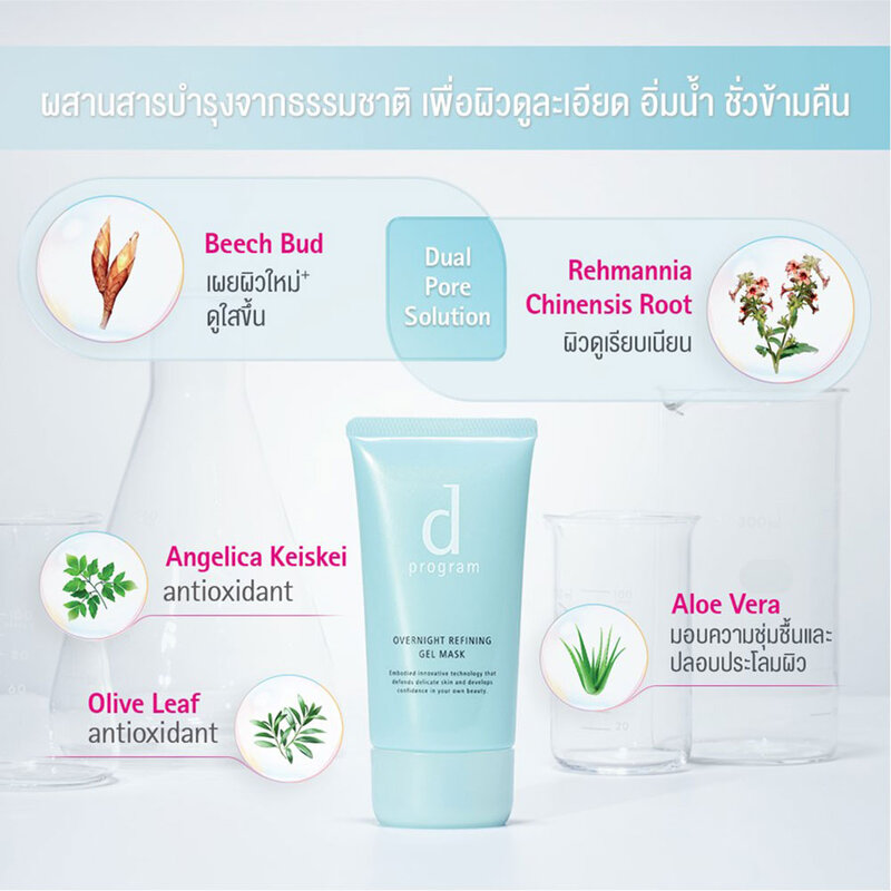 D Program Overnight Refining Gel Mask 60g