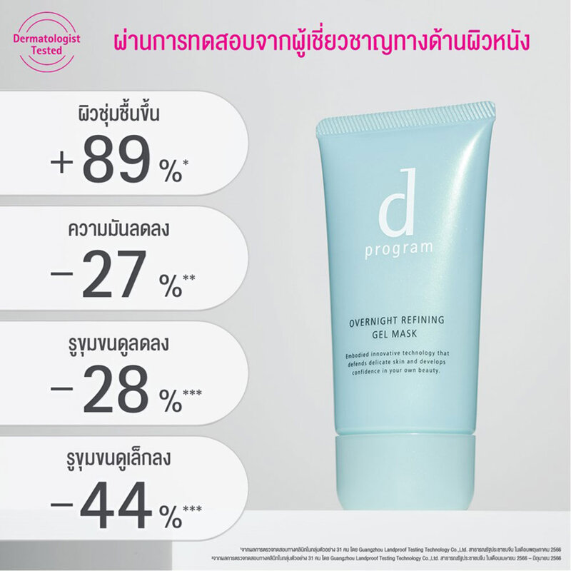 D Program Overnight Refining Gel Mask 60g