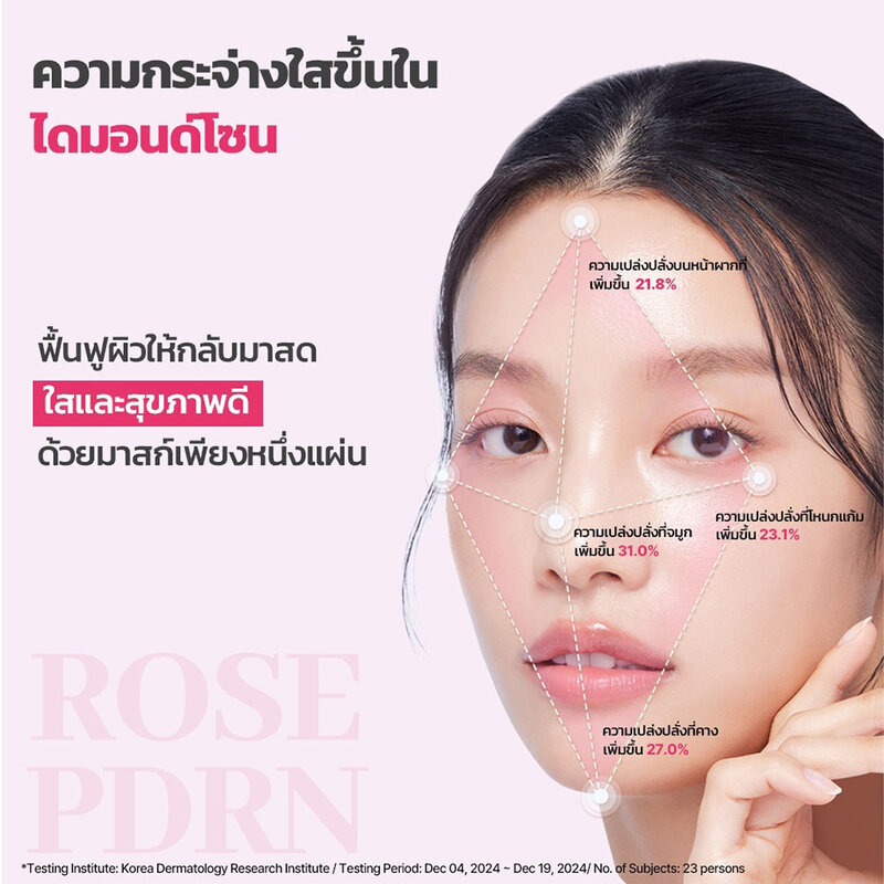 Mediheal Rose PDRN Essential Mask Healthy Glow [24ml x 5pcs]