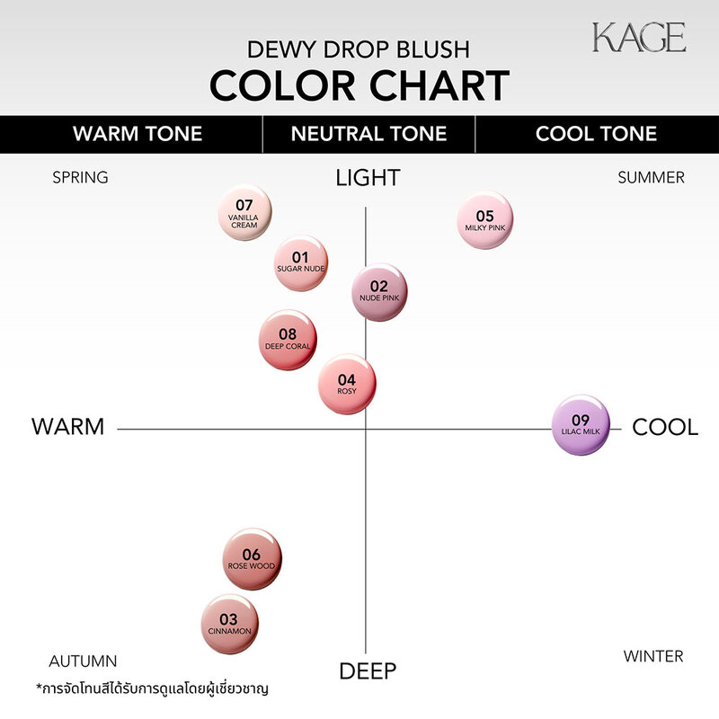 KAGE Dewy Drop Blush 7.5g #06 Rosewood