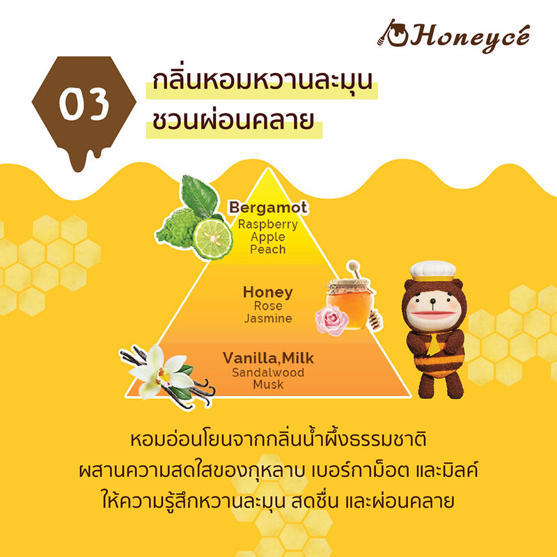 Honeyce Creamy Honey Shampoo 470ml
