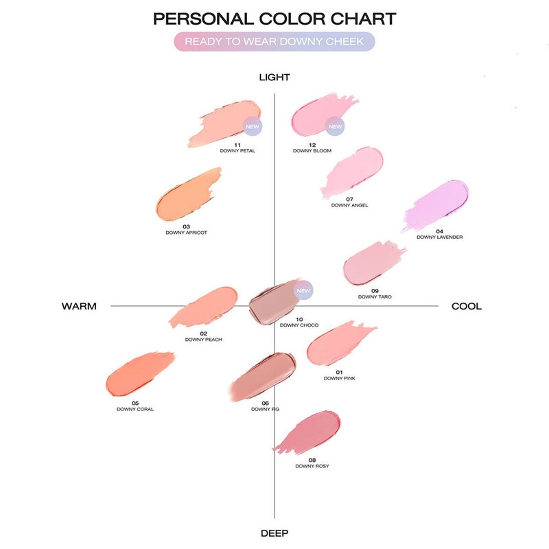 Bbia Ready To Wear Downy Cheek 3.5g #09 Downy Taro