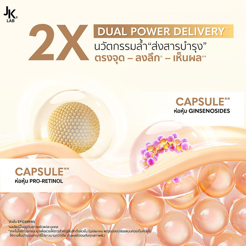 JKxLab EX-G Glowing Skin Body Serum 250g