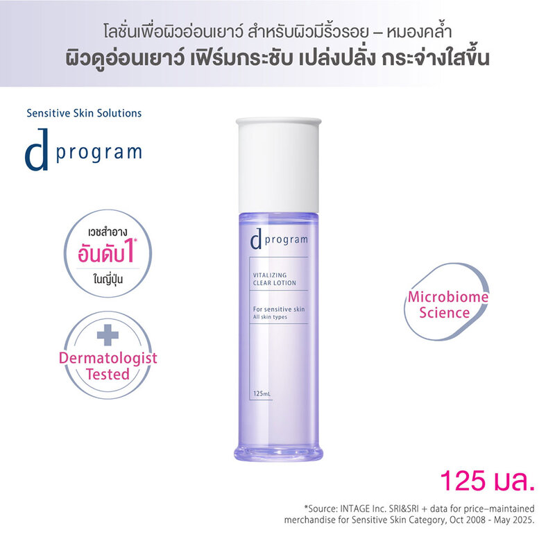 D Program Vitalizing Clear Lotion 125ml