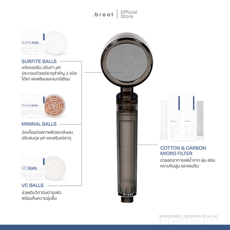 Broot Premium Micro Bubble Shower Filter 220g