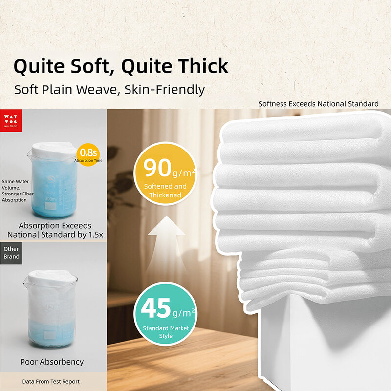 WAY TO GO Handy Soft Tissue [6pcs x 2 Pack]