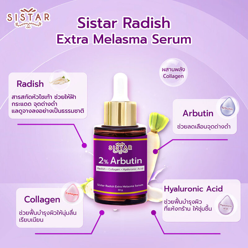 Sistar Radish Extra Melasma Serum 30ml
