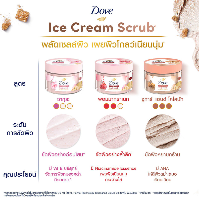 Dove Sugar Coconut Body Scrub [280g x 2pcs]