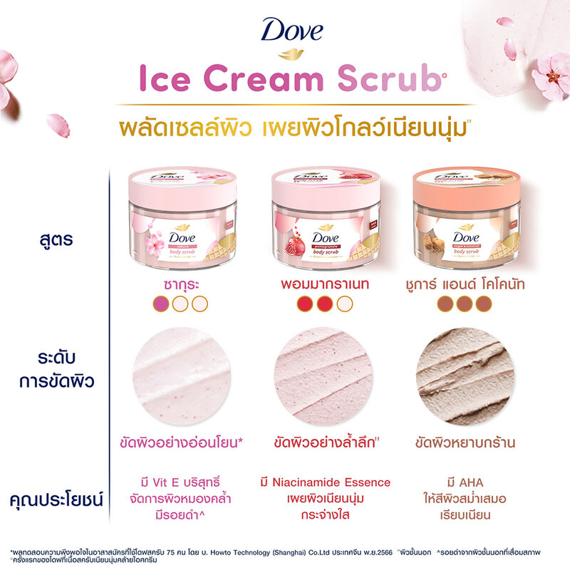 Dove Sakura Body Scrub [280g x 2pcs]