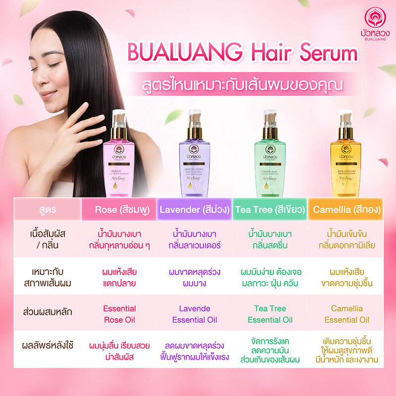 Bualuang Hair Serum Oil Repair Dry Hair & Split Ends 85ml