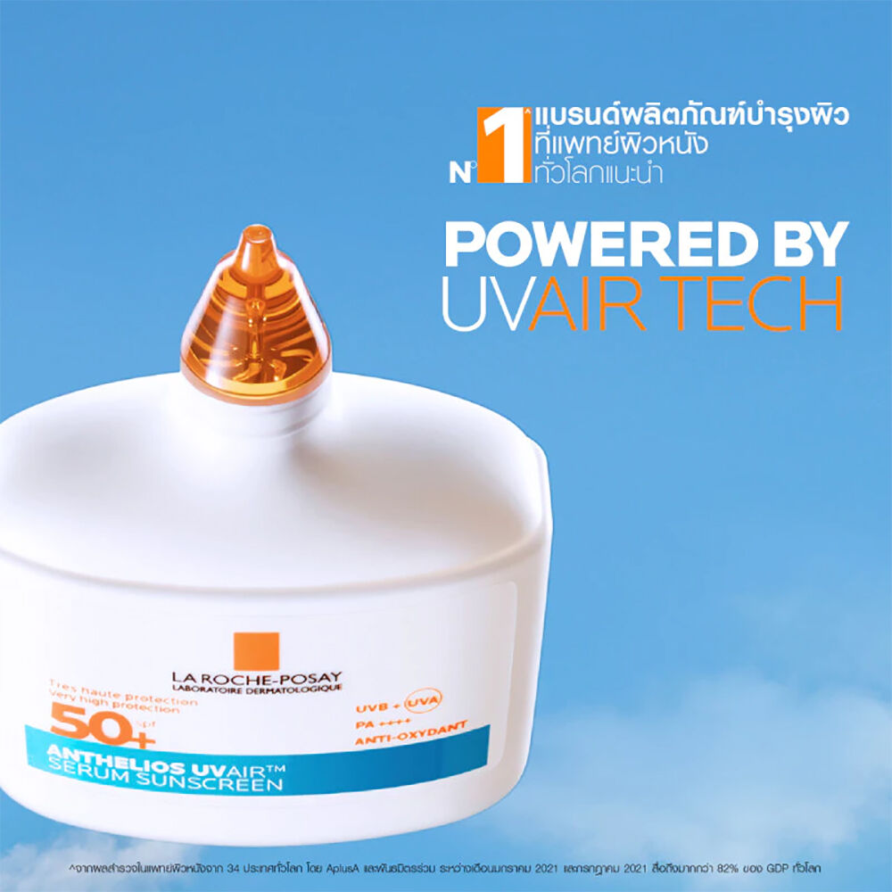 รายละเอียดสินค้า